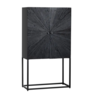 Gabinete Obsidiana, Negro Gabinete Obsidiana, Negro